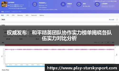 权威发布:和平精英团队协作实力榜单揭晓各队伍实力对比分析